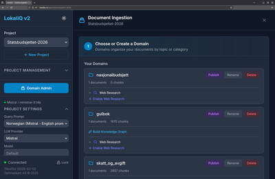 domains_lokaliq_1152px